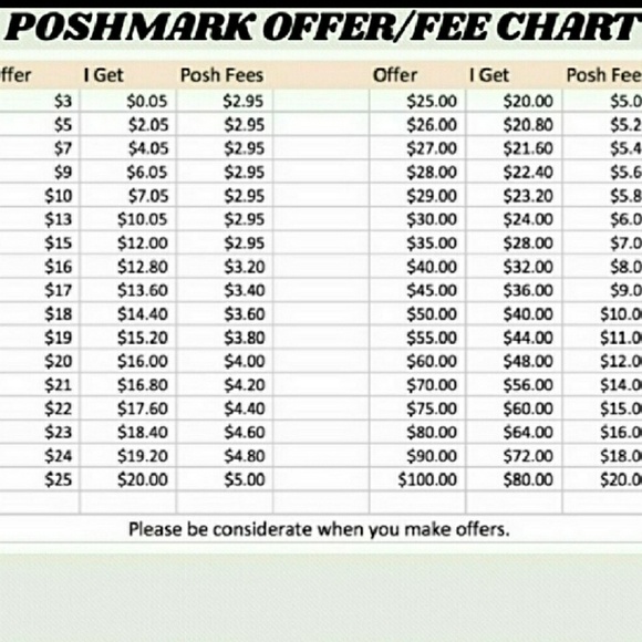 Please consider - Picture 2 of 2